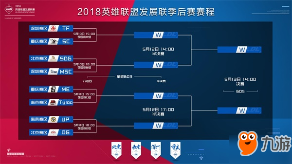 随着覆盖面