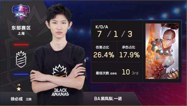 换的前锋